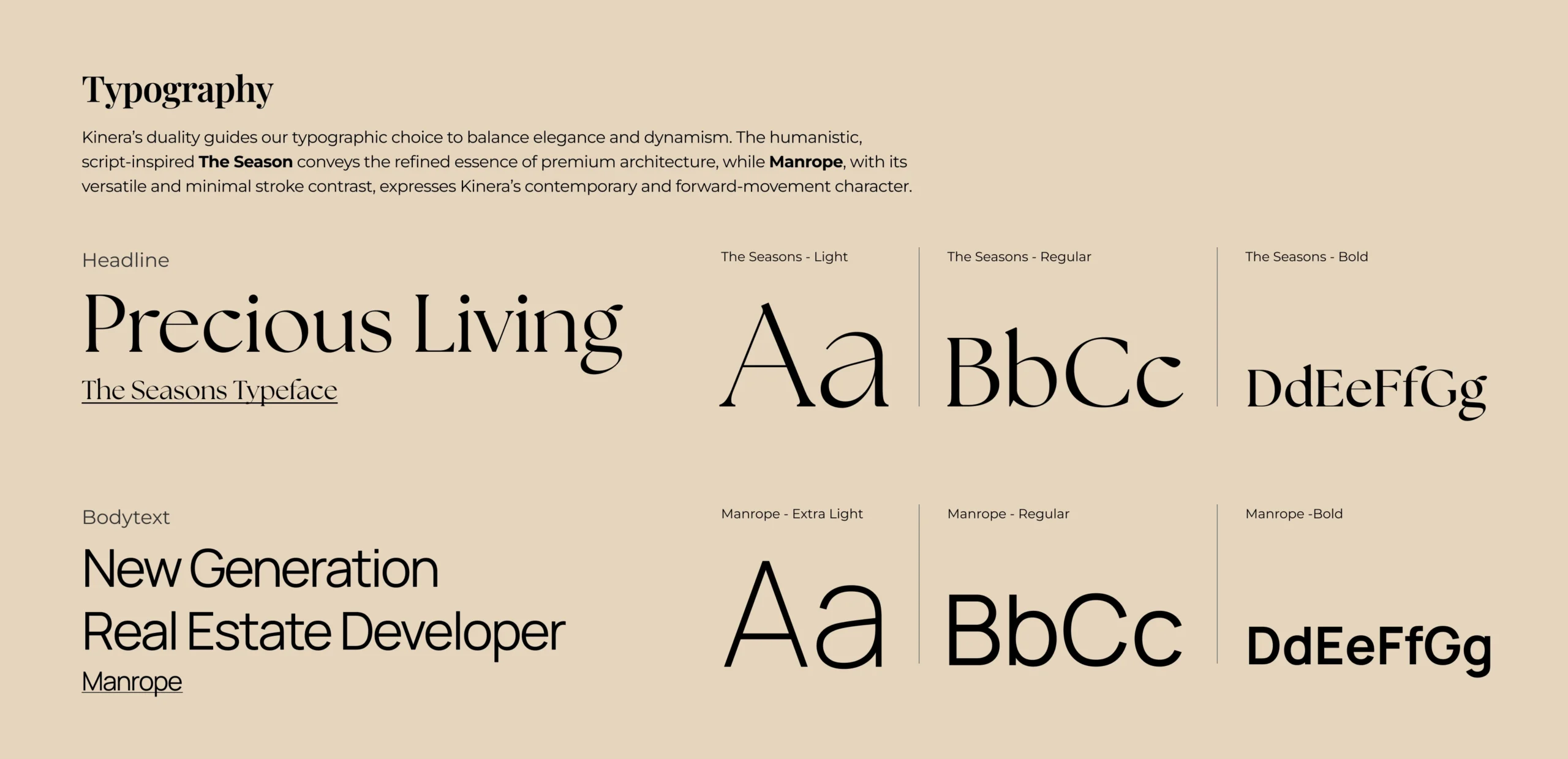 kinera branding